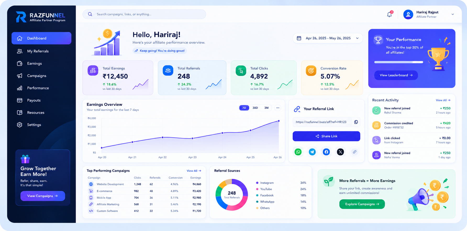 Affiliate Dashboard dashboard preview