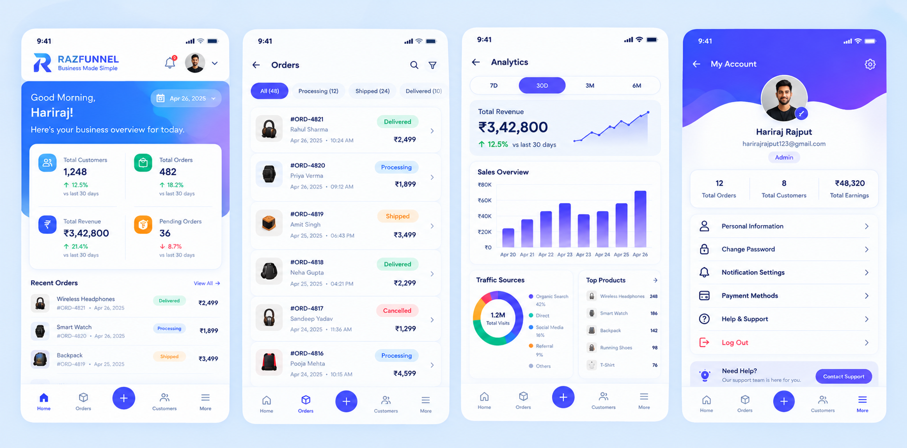 Mobile App UI dashboard preview