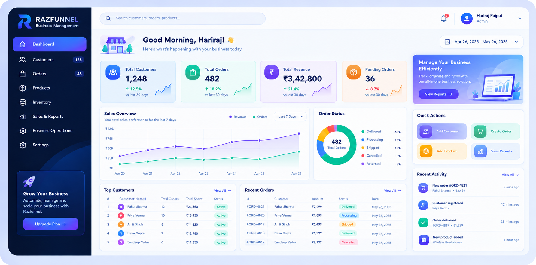 Business Management Software dashboard preview